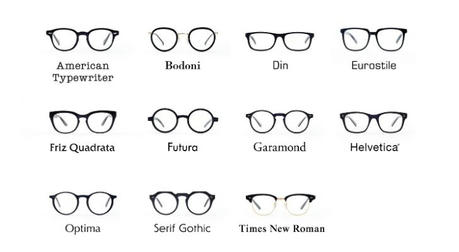 Eyewear Styles for Mature Faces